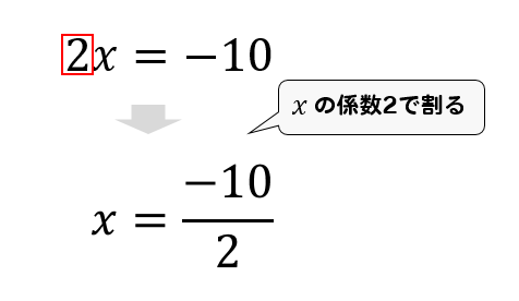 一次方程式の解き方を解説 かっこや分数の場合のやり方も 方程式の解き方まとめサイト