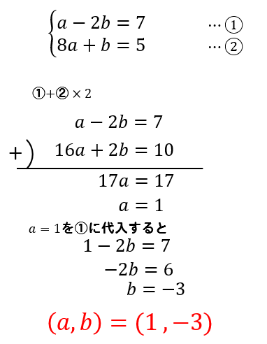 方程式練習問題 連立方程式の解が与えられている問題 方程式の