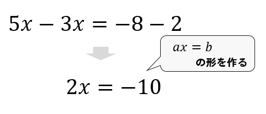 一次方程式の解き方を解説 かっこや分数の場合のやり方も 方程式の