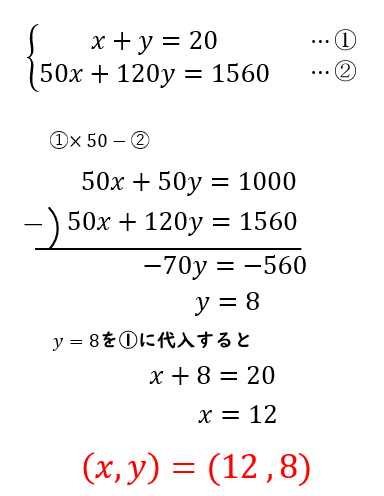 方程式練習問題 連立方程式の文章問題 個数と代金 方程式の解き方まとめサイト